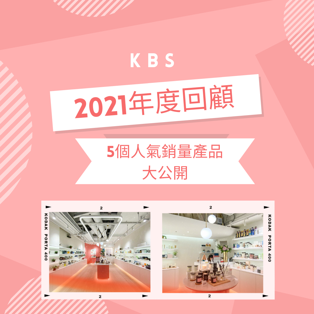 Skincare Year in Review 2021